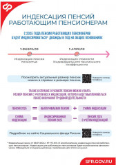 пенсии работающих пенсионеров начнут индексироваться с 2025 года - фото - 1