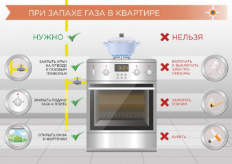 зачем ПРОВОДИТЬ ТЕХОБСЛУЖИВАНИЕ ГАЗОВОГО ОБОРУДОВАНИЯ - фото - 1